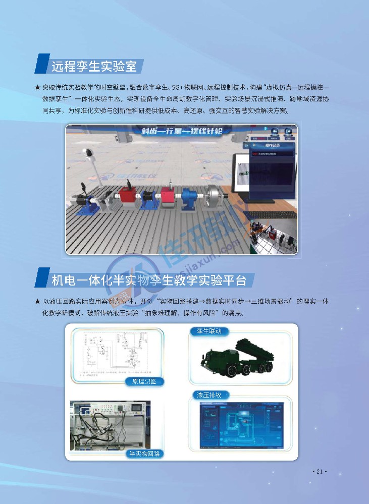 遠程孿生實驗室